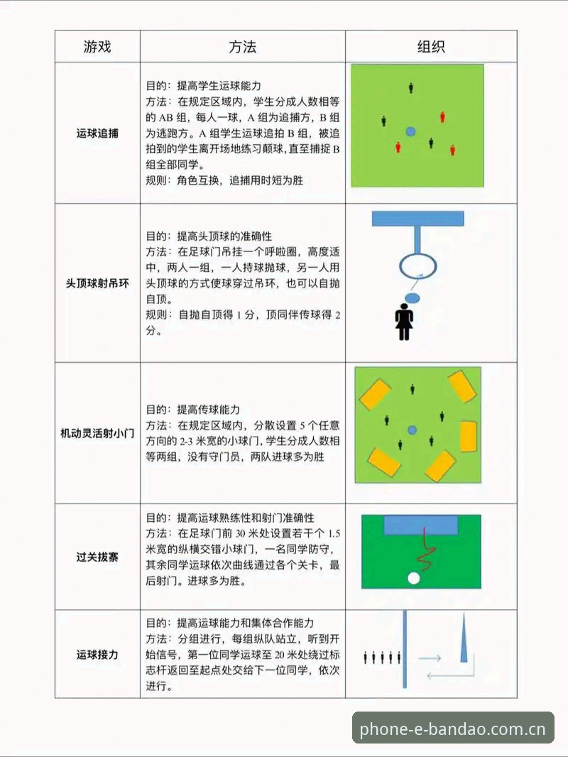 半岛体育使用教程教程 为什么半岛体育使用教程教程能帮你彻底玩转正版体育入口?从注册到App下载的完整指南